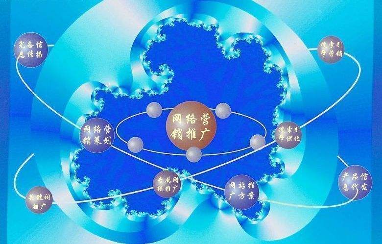 任丘新媒体运营企业需要掌握的网络推广技巧有哪些